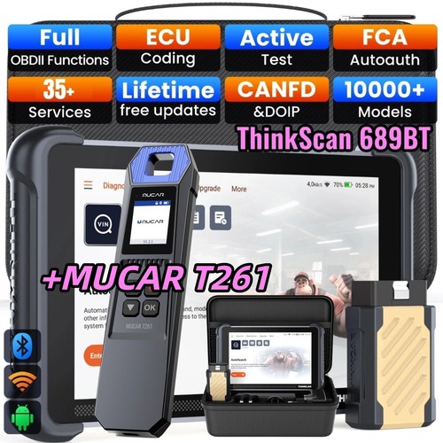 2026 thinkscan - 2026,