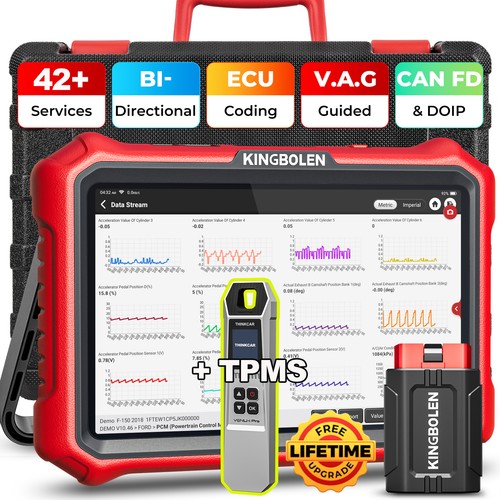 Kingbolen pro venu i - pro, venu-i